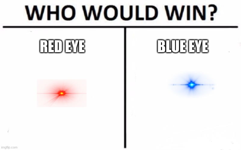 eyes Imgflip