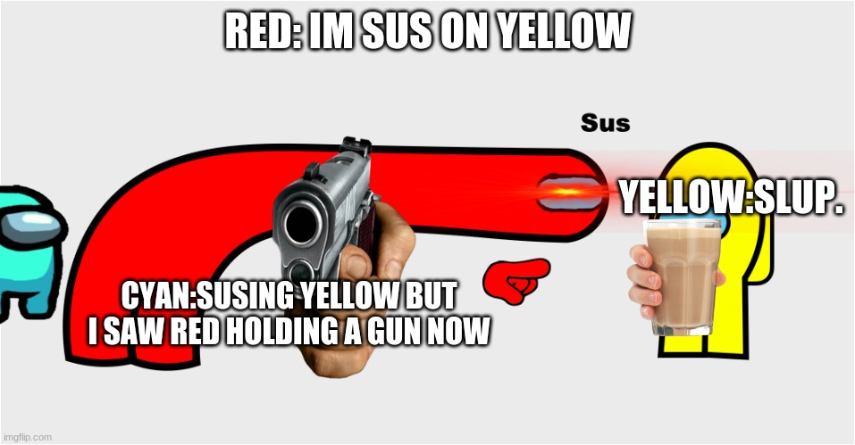 among us sus Memes & GIFs Imgflip