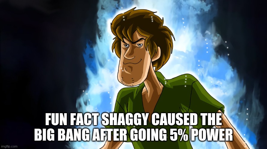 Zoinks Imgflip