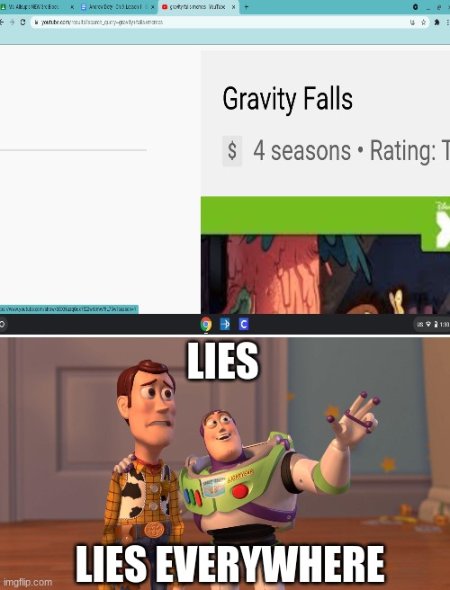 The lies are everywhere Imgflip