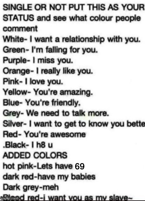 you all know what the 69 means Imgflip