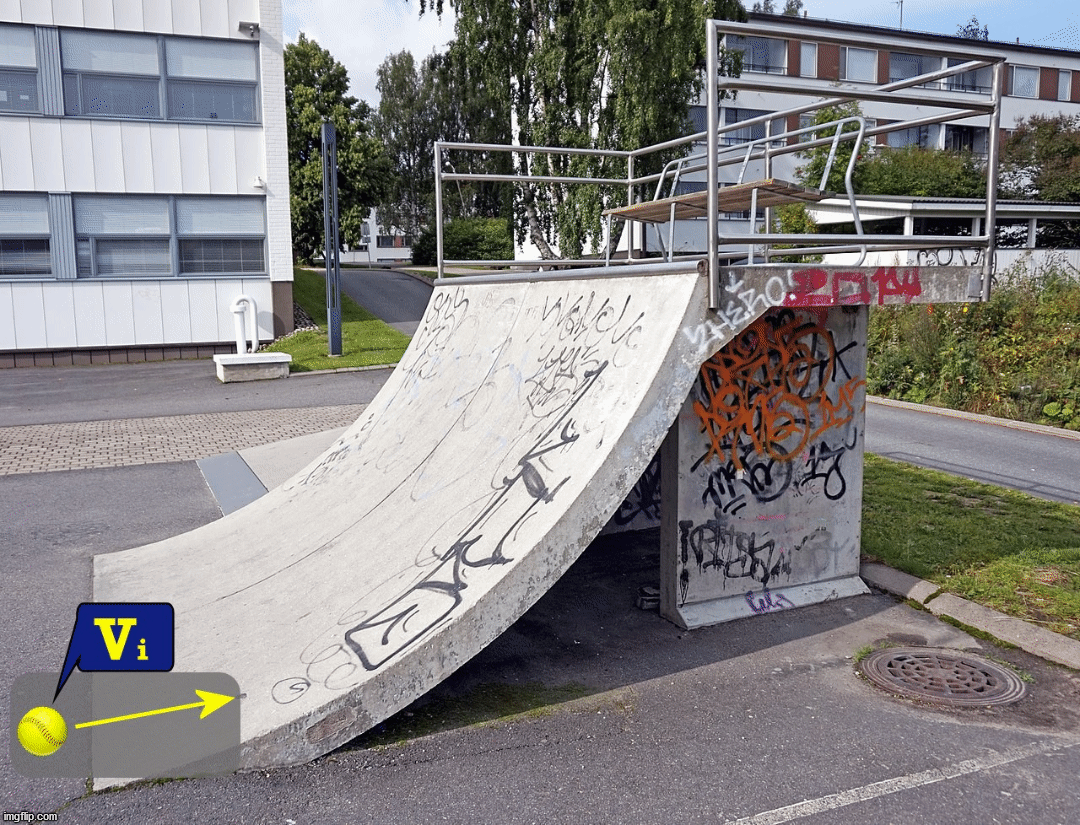 Softball rolling up a skateboard ramp Imgflip