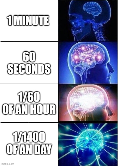 Expanding Brain Meme Imgflip