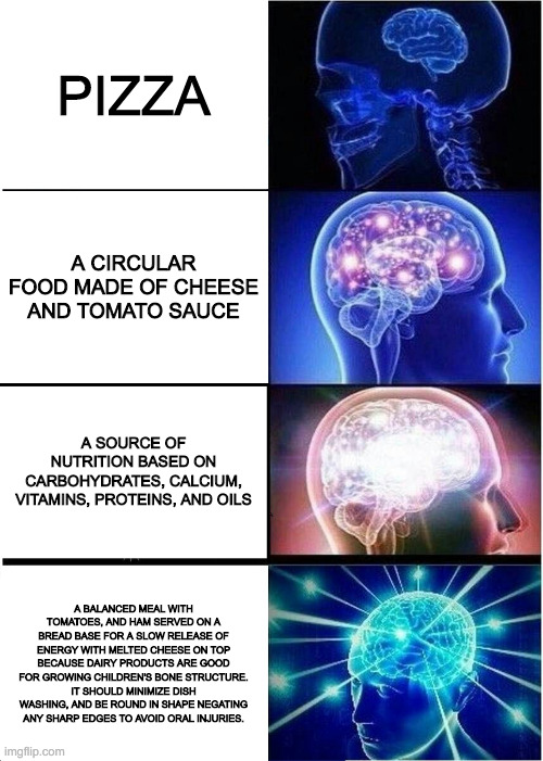 Richard watterson be big brain Imgflip