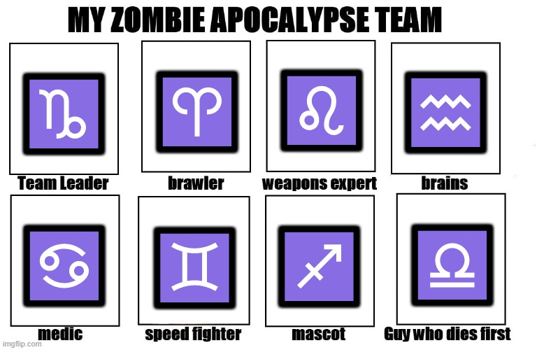 My Zombie Apocalypse Team Imgflip