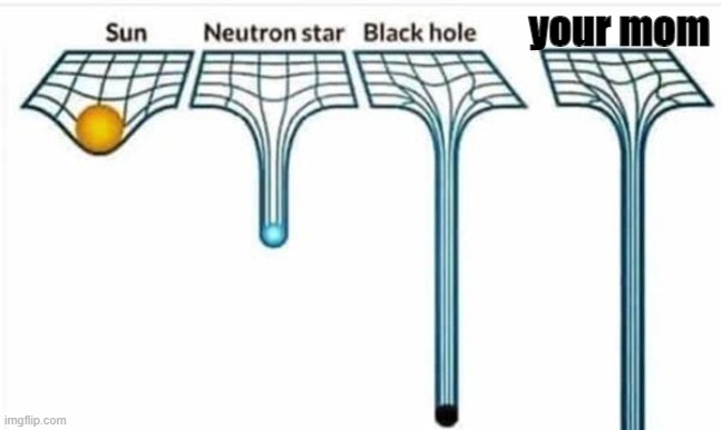 heaviest objects in the universe Imgflip