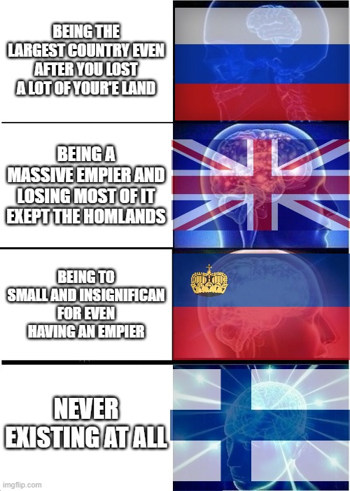 Countries Imgflip