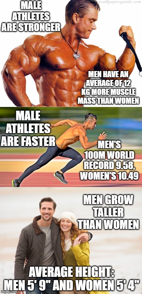 Keep men out of women's sports Imgflip