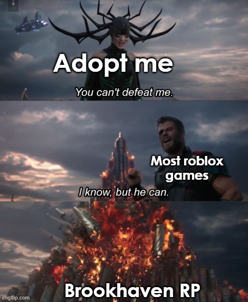 Roblox Player Count Imgflip
