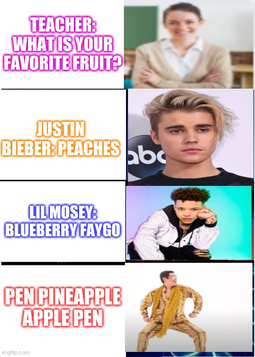 What is your favorite fruit? Imgflip
