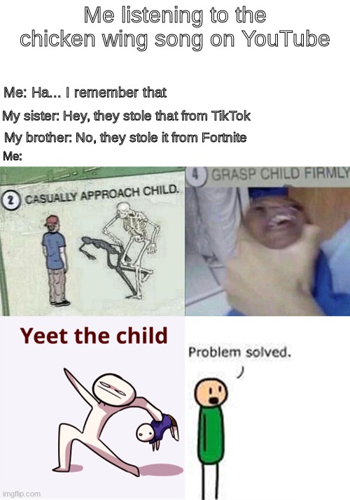 ツ)_/¯ problem solved Imgflip