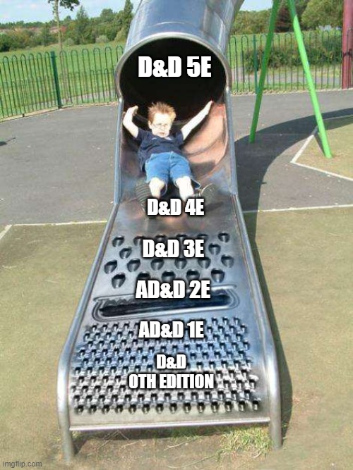 Cheese Grater Slide Imgflip