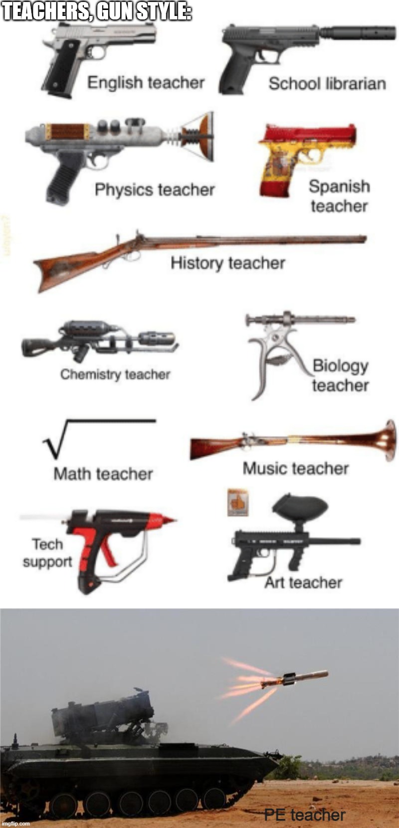 Teachers Gun Meme Captions Ideas