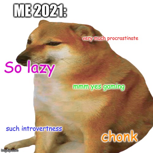 2021 Imgflip