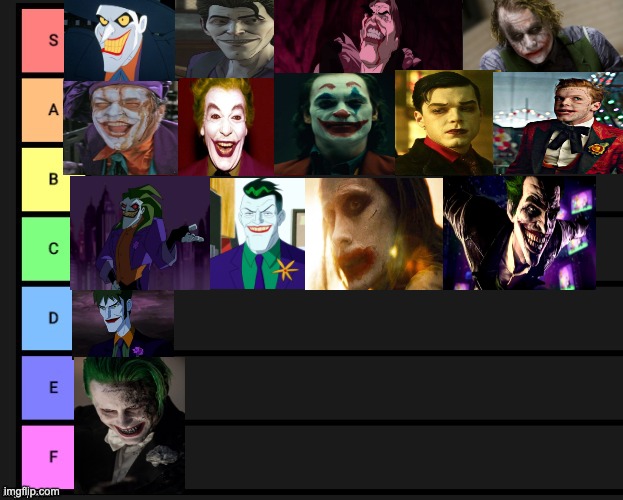 My personal Joker tier list Imgflip