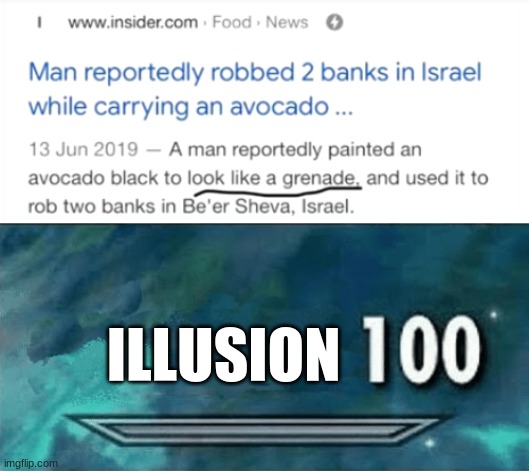 Image tagged in skyrim 100 blank Imgflip