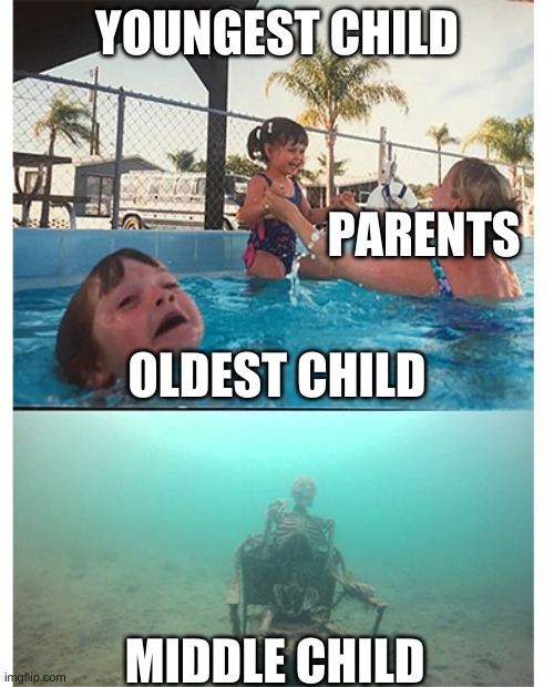 Kid drowning Imgflip