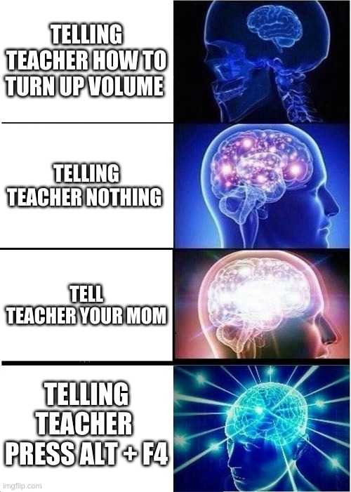 Expanding Brain Meme Imgflip