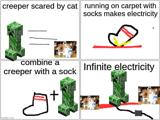 Electricity company AWWWWW MAN Imgflip