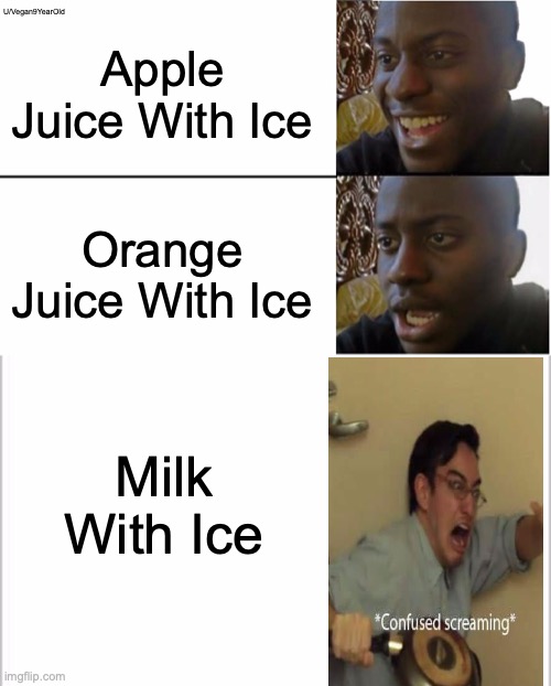 Milk With Ice is a sin Imgflip