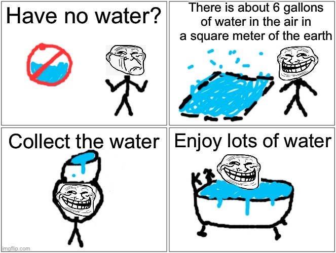 How to get free water Imgflip