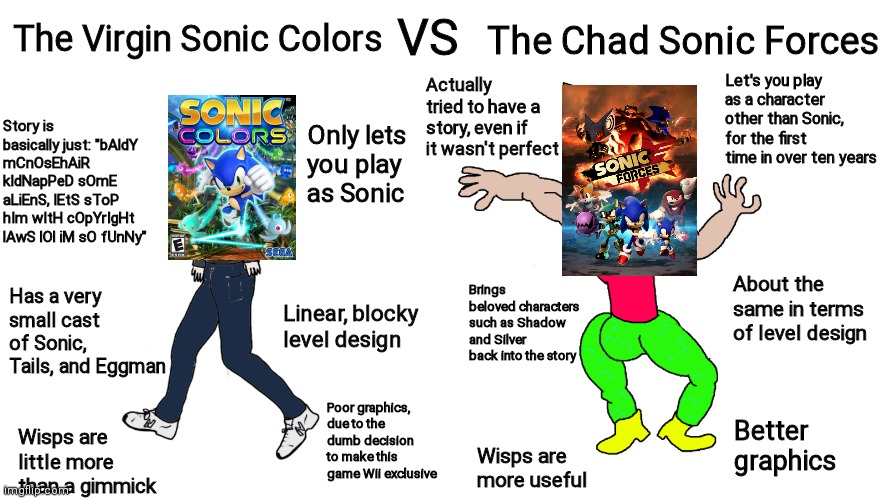 Sonic Colors VS Sonic Forces Imgflip