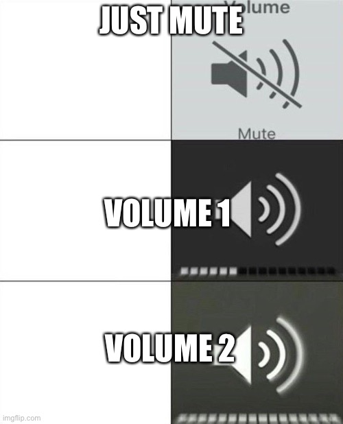 Volume Imgflip