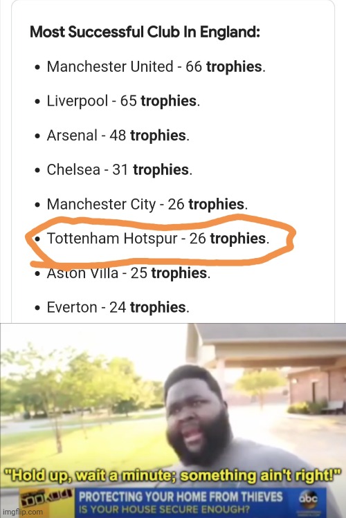 Image tagged in hold up wait a minute something ain't