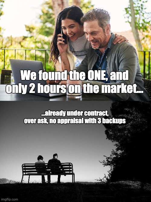 Under Contract Imgflip