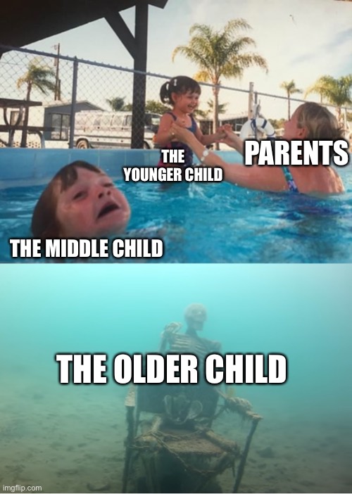 I’m the older child Imgflip