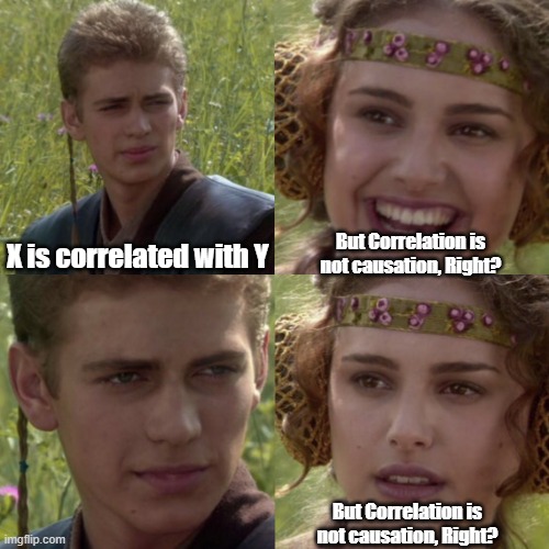 Correlation is not causation Imgflip