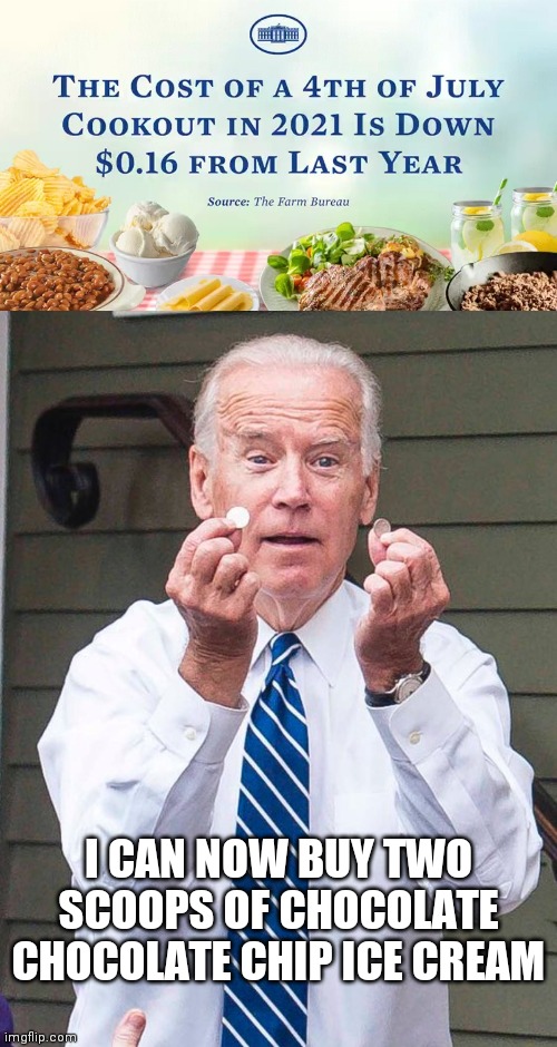 Gas is high, used cars selling more than new cars, houses are high but