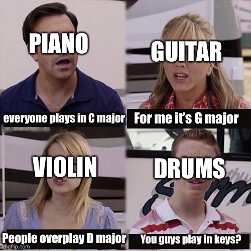 if you are a musician you know Imgflip