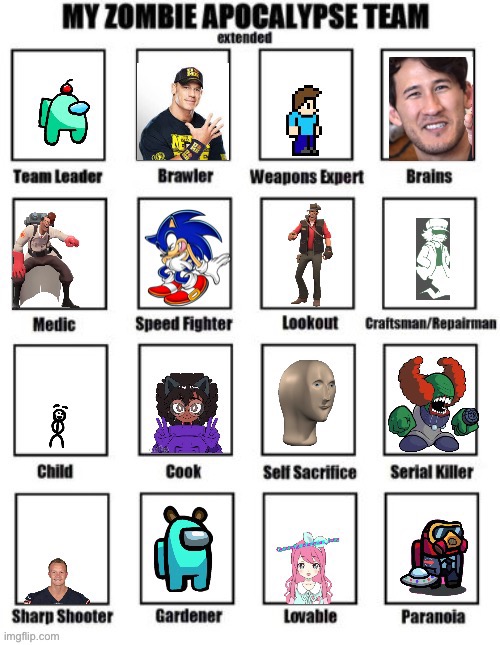 This is my team Imgflip