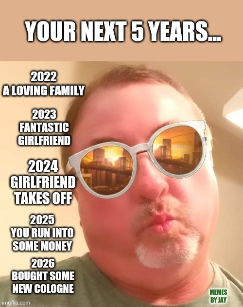 Let me tell you your fortune Imgflip