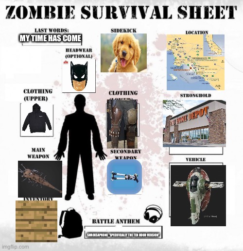 Zombie survival kit Imgflip
