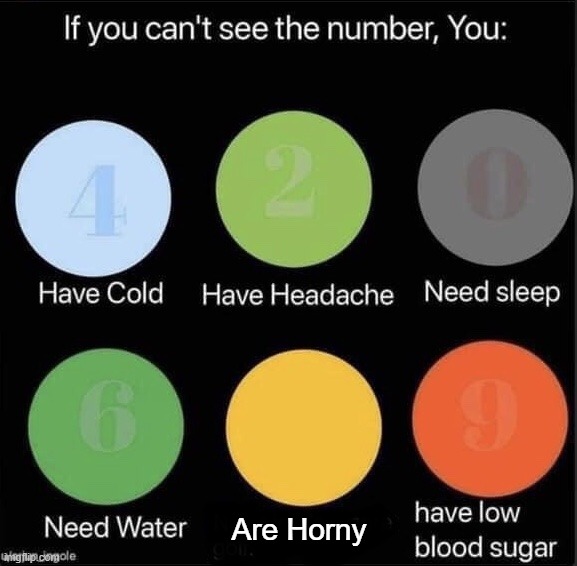 Image tagged in if you can't see the number Imgflip