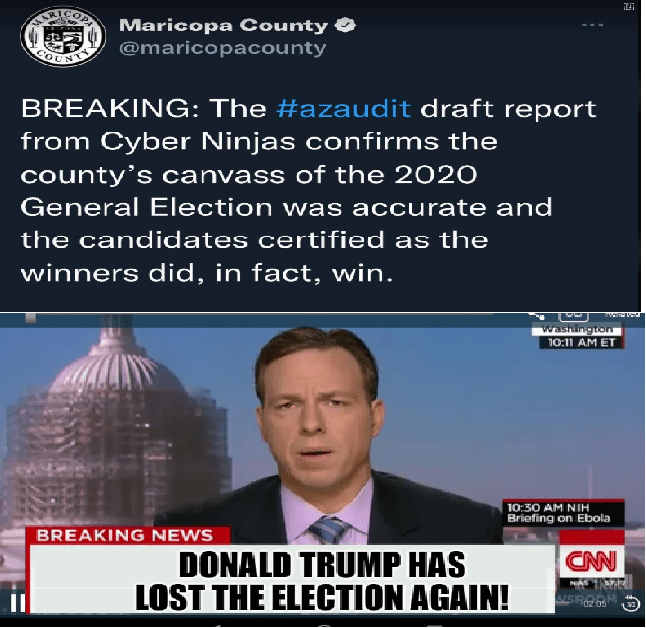 Maricopa County Results Blank Template Imgflip