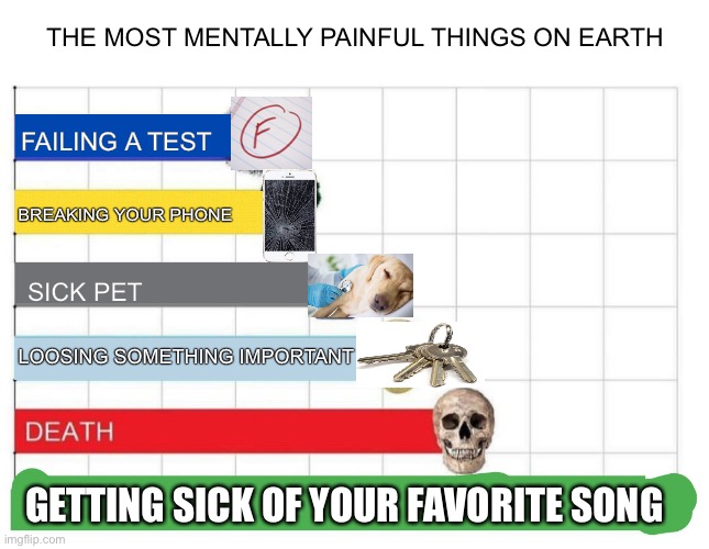 Image tagged in memes,funny memes Imgflip