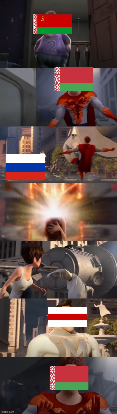 Belarus glow up Imgflip