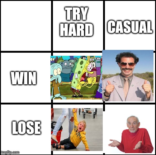 3x3 Grid Alignment Meme Latest Memes Imgflip