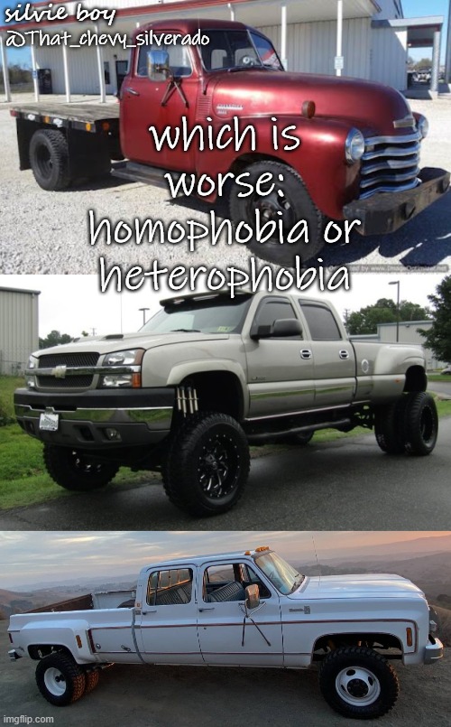 i say heterophobia Imgflip