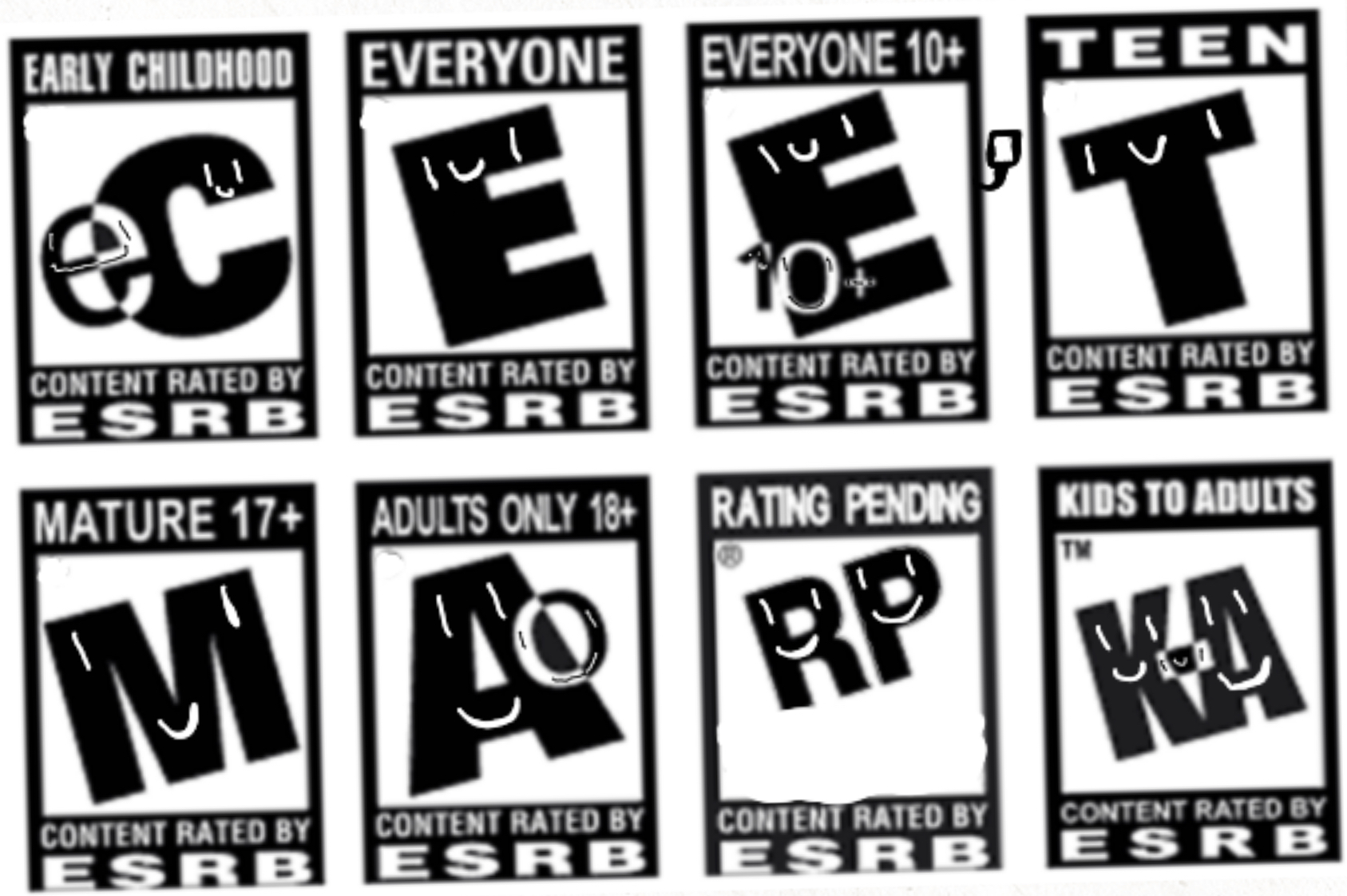 Age ratings but they are my characters Memes Imgflip