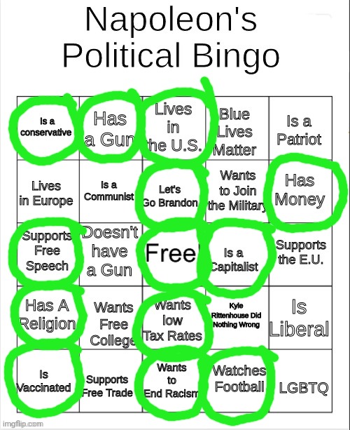 We have the bingo! Imgflip