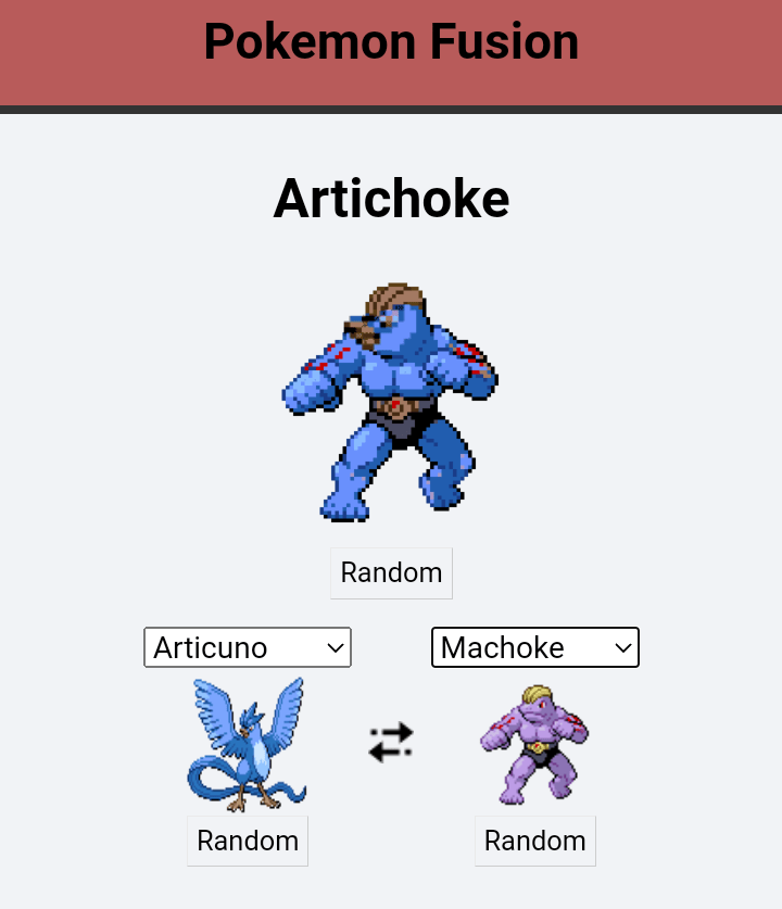 Artichoke Memes Imgflip