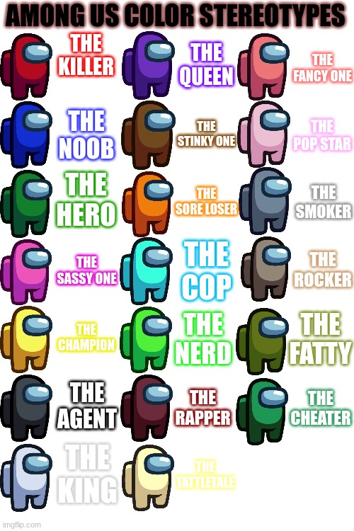 Among Us Color Stereotypes (Now with more colors!) Imgflip