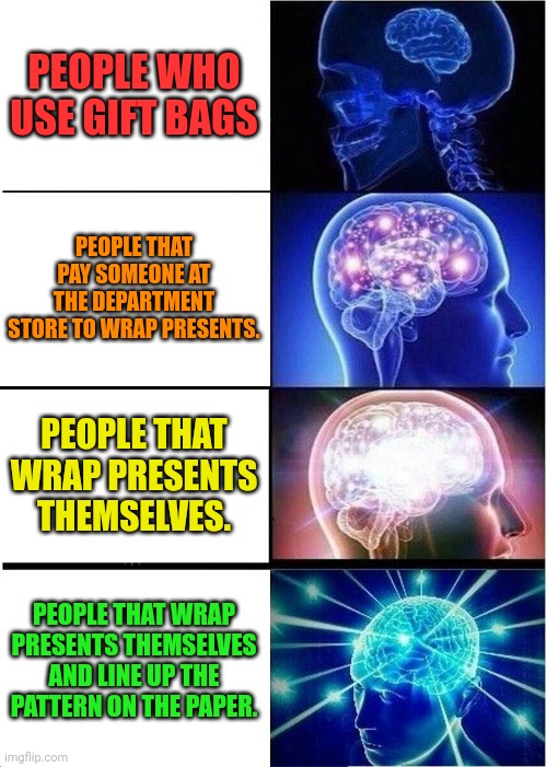 How do you wrap your presents? Imgflip