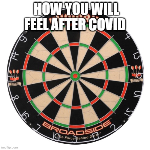 Dart Board Imgflip