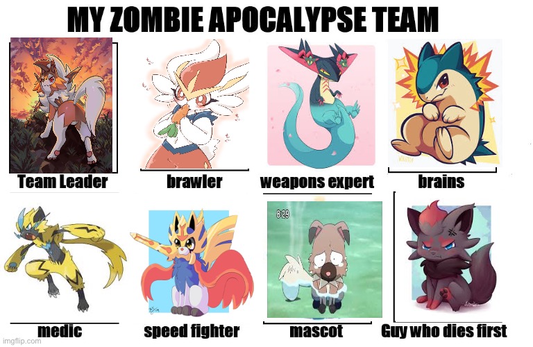 Zombie Apocalypse Team Pokemon