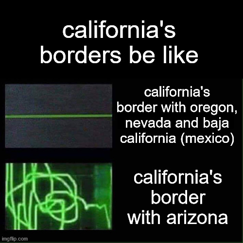 california be like Imgflip